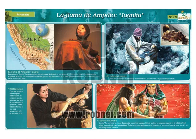 La Dama De Ampato Juanita